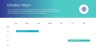 QHSE Roadmap