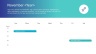 QHSE Roadmap