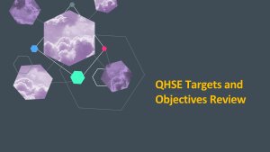 QHSE Targets and Objectives