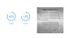 Quarterly QHSE Report Presentation