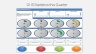 Quarterly QHSE Report Presentation