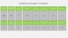 Quarterly QHSE Report Presentation