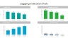 Quarterly Report Presentation