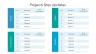 Quarterly Report Presentation