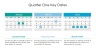 Quarterly Report Presentation