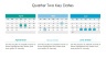 Quarterly Report Presentation