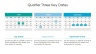 Quarterly Report Presentation
