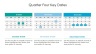 Quarterly Report Presentation
