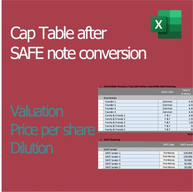 Cap Table | Calculation model for the conversion of a SAFE note | Excel Template