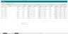 Financial Product Management Excel Template