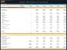 Aesthetics & Dermatology Clinic – 5 Year Financial Model