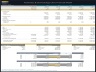 Aesthetics & Dermatology Clinic – 5 Year Financial Model