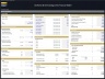 Aesthetics & Dermatology Clinic – 5 Year Financial Model