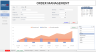 Inventory Management Dashboard