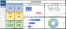 Inventory Management Dashboard