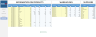 Inventory Management Dashboard
