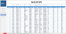 Inventory Management Dashboard