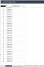 Accounts Receivable Dashboard