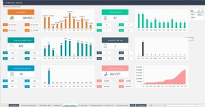 Accounts Receivable Dashboard