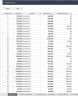 Accounts Receivable Dashboard