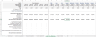 EdTech Financial Model & Valuation