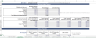 EdTech Financial Model & Valuation