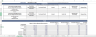 EdTech Financial Model & Valuation