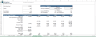 EdTech Financial Model & Valuation