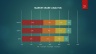 PRODUCT LIFE CYCLE ANALYSIS REOIRT