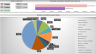 JAN to DEC with Yearly Summary Income and Expenses Management Tool