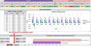 JAN to DEC with Yearly Summary Income and Expenses Management Tool
