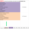 JAN to DEC with Yearly Summary Income and Expenses Management Tool