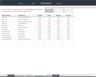 Expense Analysis Excel Dashboard