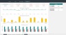 Expense Analysis Excel Dashboard