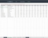 Expense Analysis Excel Dashboard