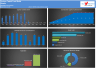 10+Yrs Venture Capital Fund Model