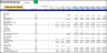 Solar Farm (PV) - Project Finance