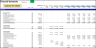 Solar Farm (PV) - Project Finance