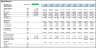 Solar Farm (PV) - Project Finance
