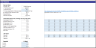 Solar Farm (PV) - Project Finance