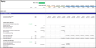 Solar Farm (PV) - Project Finance