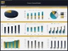 Pizzeria Financial Model – 5 Year Financial Forecast