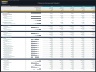 Pizzeria Financial Model – 5 Year Financial Forecast