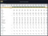 Pizzeria Financial Model – 5 Year Financial Forecast