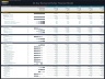All-day Restaurant & Bar – 5 Year Financial Model