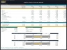 Coffee Shop - 5 Year Financial Model