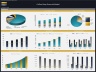 Coffee Shop - 5 Year Financial Model
