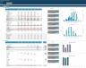 Private Equity Fund Financial Projection Model with Distribution Waterfall.
