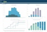 Private Equity Fund Financial Projection Model with Distribution Waterfall.