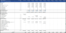 Real Estate Industrial Acquisition Model Single Tenant